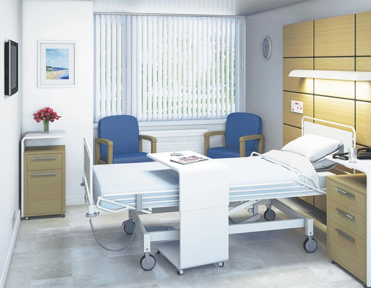 medical blinds